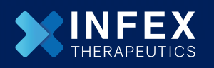 Infex Therapeutics - Clinical candidate nominated for COV-X programme